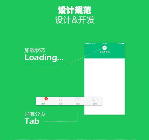 武漢小程序開發(fā)排名推廣,商戶門店,如何利用微信小程序一夜創(chuàng)收8萬(wàn)
